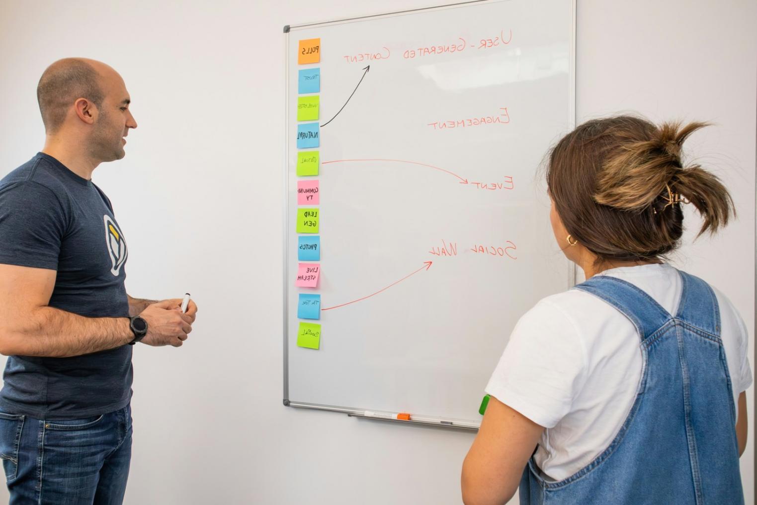 Analyse von Traffic-Daten und Optimierungsstrategien